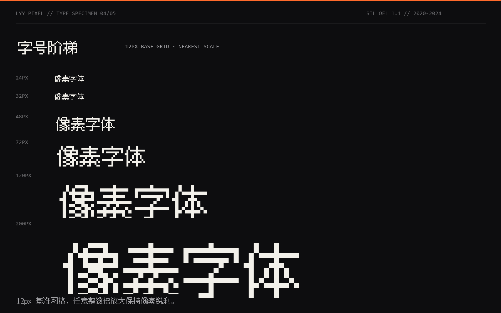 字号阶梯